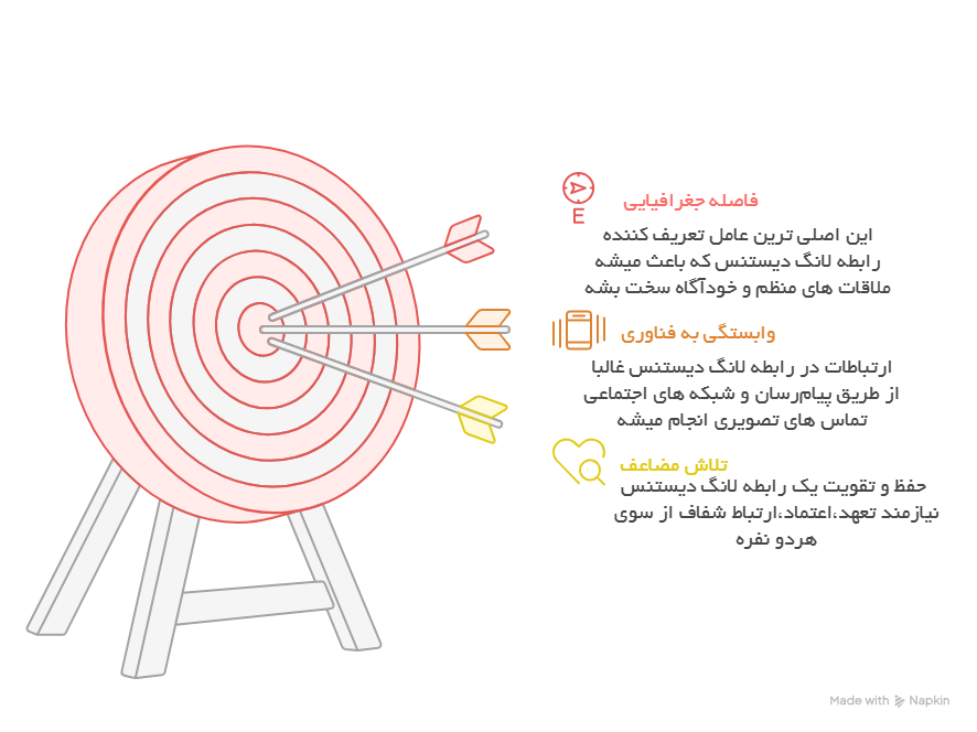برای بزرگ شدن تصویر کلیک کنید